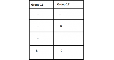 ncert sol.image chhapter-5 