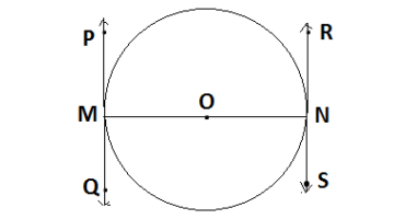 Q4 circle class 10