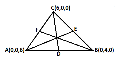 Q2 three dimensional geometry class 11