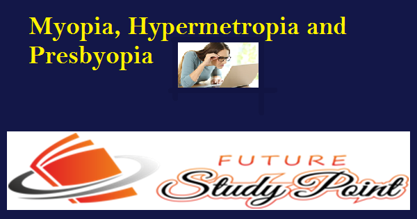 class 10 myopia,hypermetropia and prebyopia