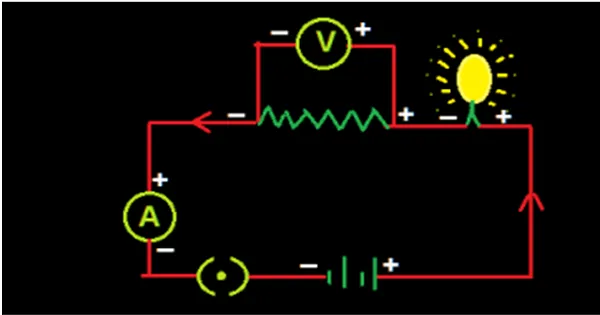 Class 10 Chapter 12 Science Electricity NCERT Solutions