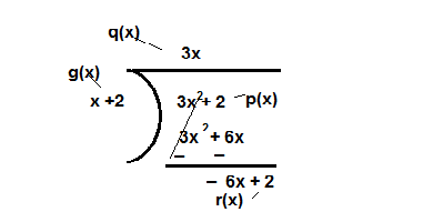 q5 ex.2.3 class 10 maths