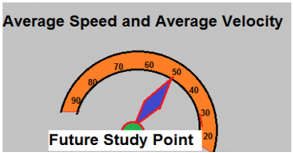 average speed and velocity