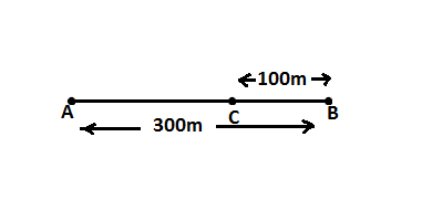 displacement and distance