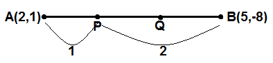 Line segment trisected by p and q