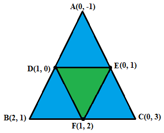 Area formed by the mid points of sides of triangle