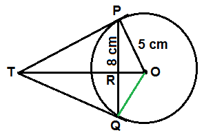 Answer of fig 2