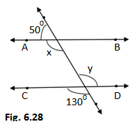 Fig.6.28 Ex 6.2 class 9 maths