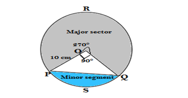 q4 ex 12.2 area related to circle