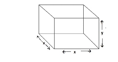 class 12 preboard maths