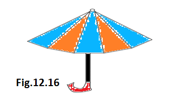 umbrella fig 12.16