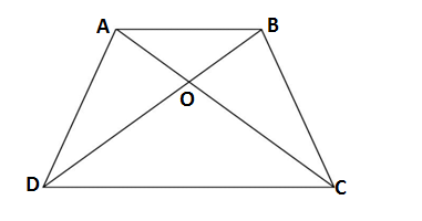 Q6 imp questions triangles class 10