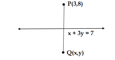 Q18.class 11 maths ex.miscellaneous