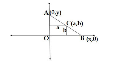 Q18, exercise 10.2 class 11 maths