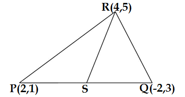 Q8 exercise 10.2 class 10 maths