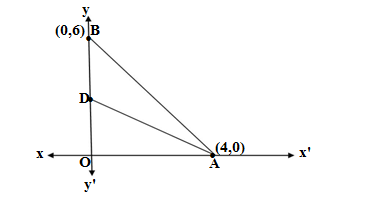 Q18. class 10 maths basic term 1 exam 2021-22