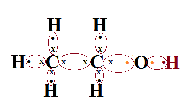 alcohol C2H5OH e.dot structure