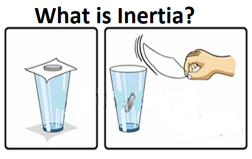 What is Inertia?