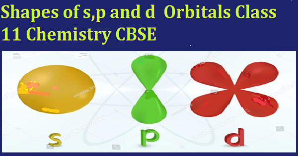 shapes of s,p and d orbitals