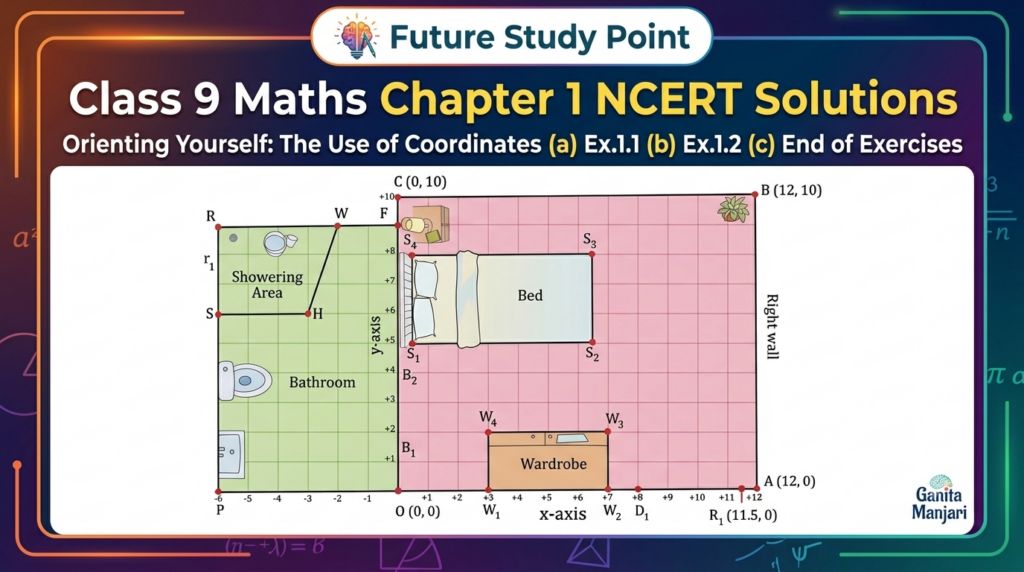 Watch Class 9 Maths Chapter 1 NCERT Solutions – Complete Video Explanation